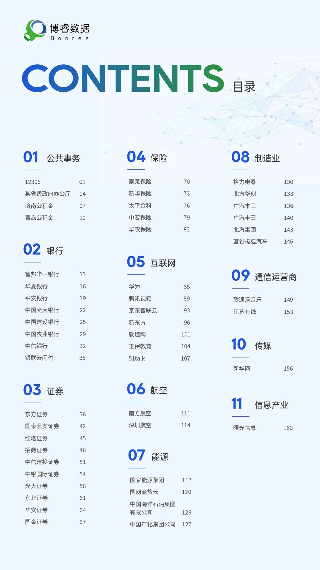 博睿数据首部全行业IT运维精选案例集