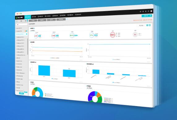 微服务全链路监控 微服务全链路监控